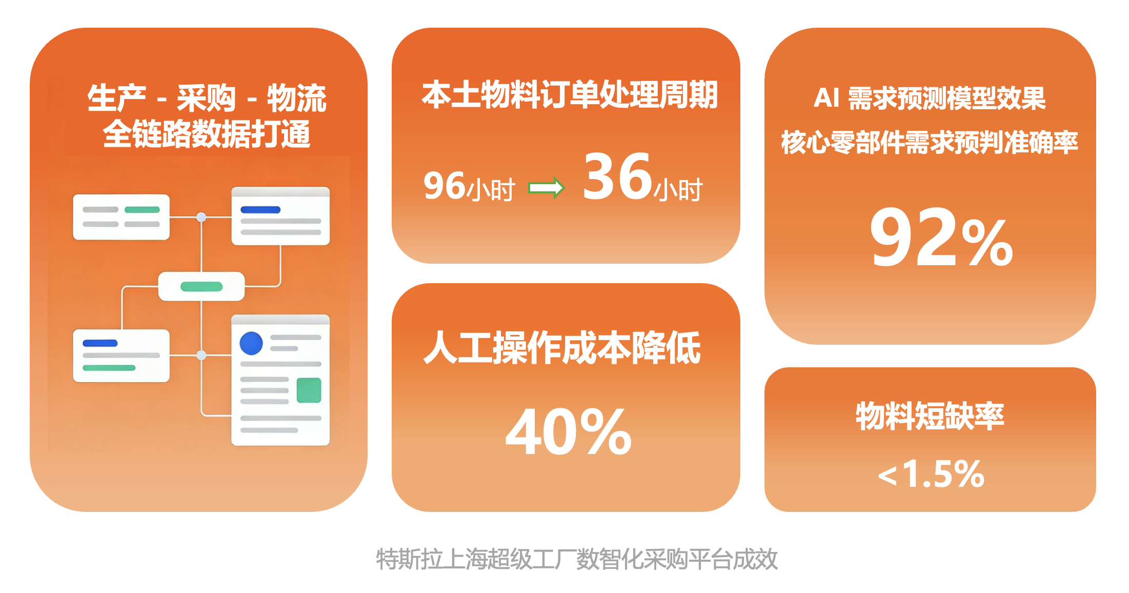 19a2b91422effedcac56babc44cbac0d.png