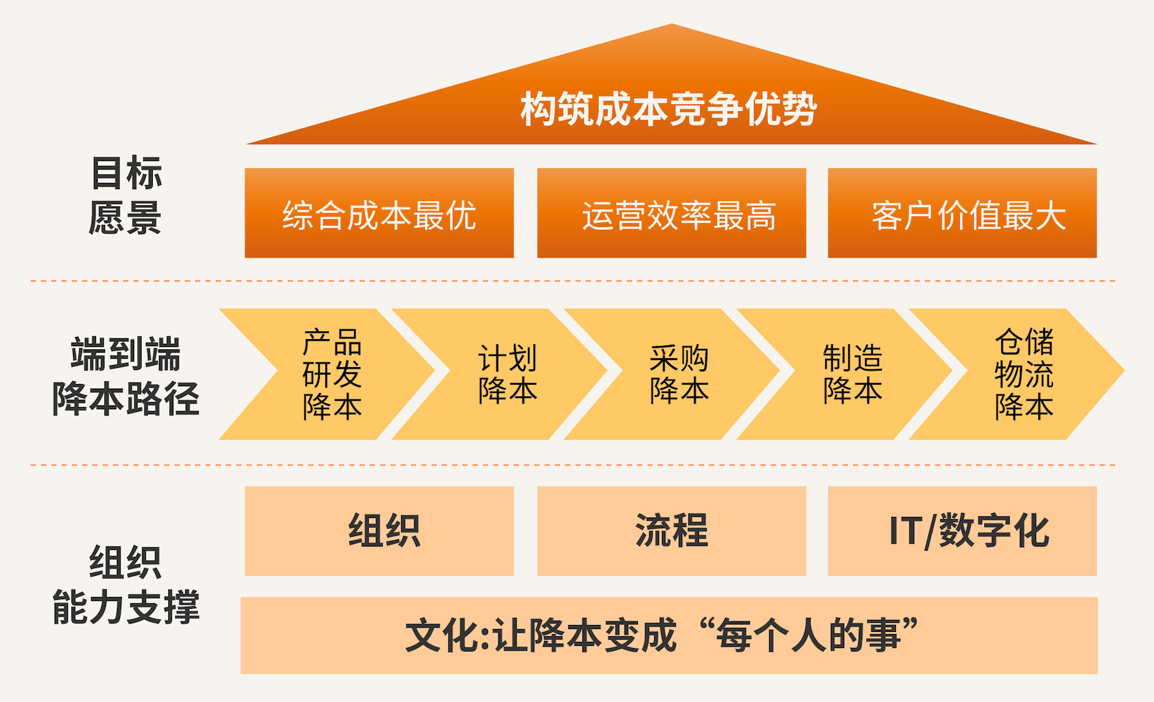 截屏2025-12-18 09.45.36.png 截屏2025-12-18 09.45.36.png