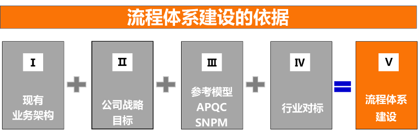 6f7fec2d7ad0d674f77b8888833013a0.png 6f7fec2d7ad0d674f77b8888833013a0.png