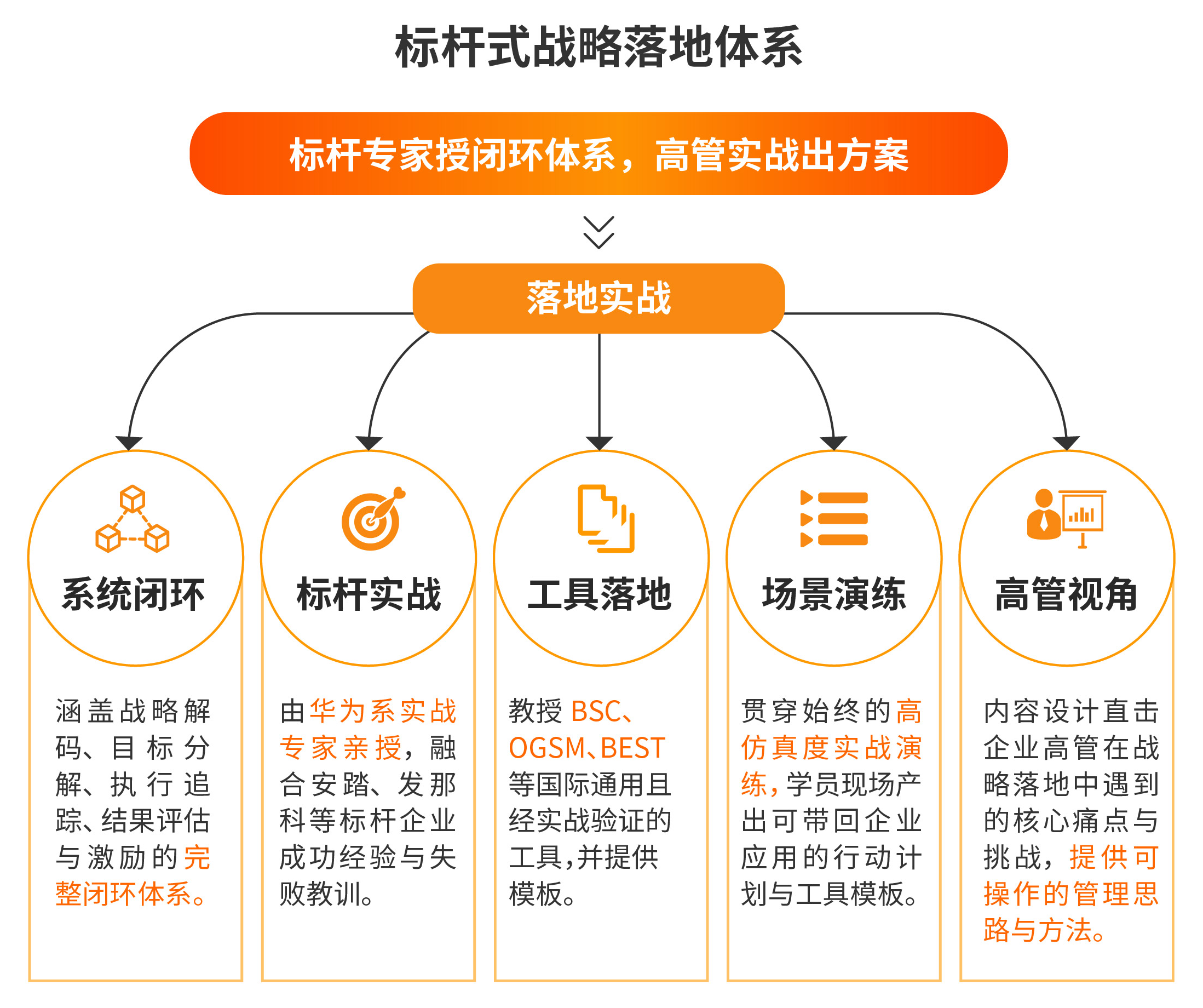 亮點.png 亮點.png