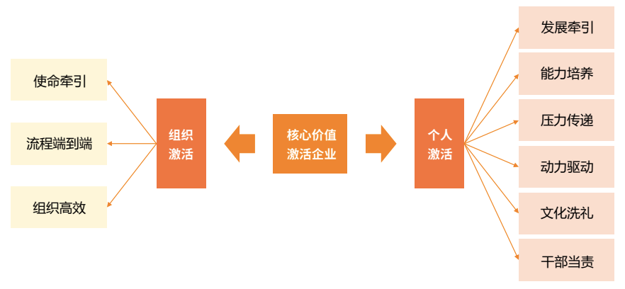 659804afd0f3846be79eeaf5bd8cd094.png 659804afd0f3846be79eeaf5bd8cd094.png