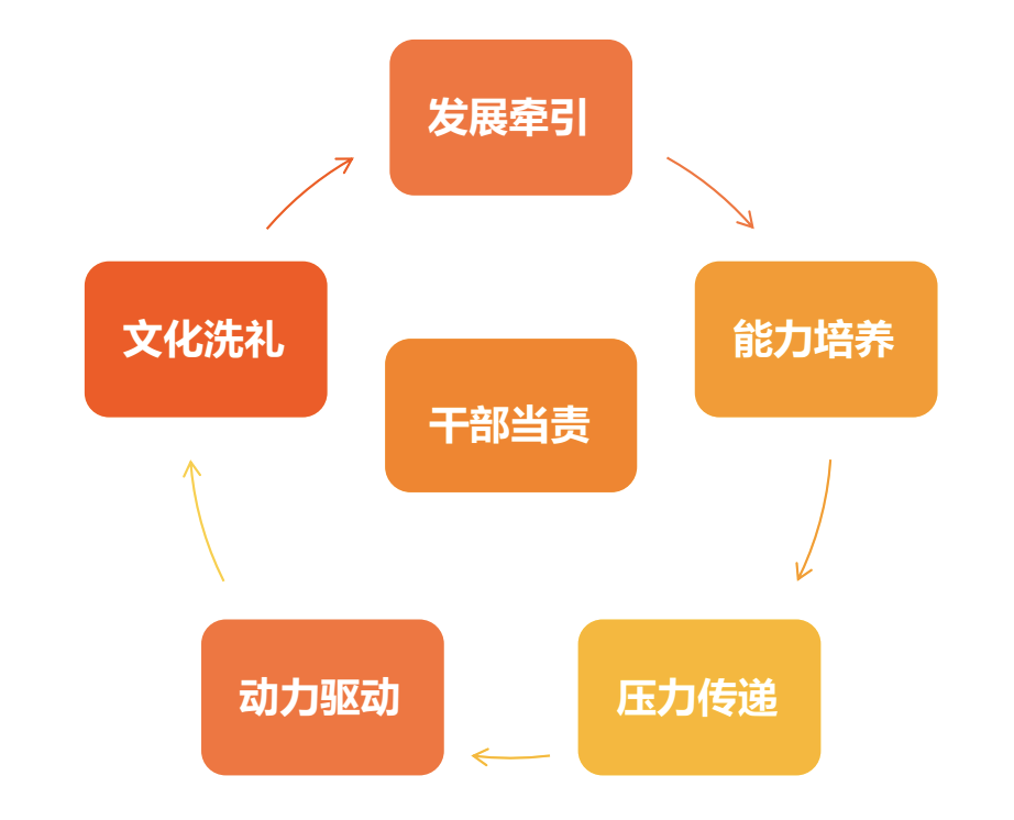 dd4f66a1ce0526c93f3a8754657f1d43.png dd4f66a1ce0526c93f3a8754657f1d43.png