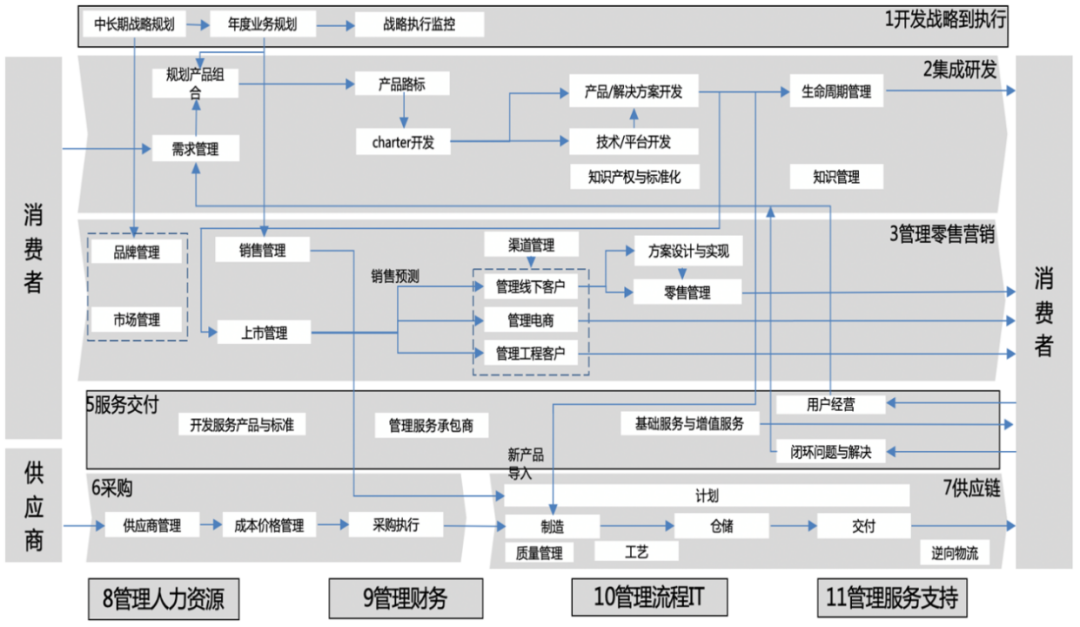 e1501d021075e6d7b60c2c0322636606.png e1501d021075e6d7b60c2c0322636606.png