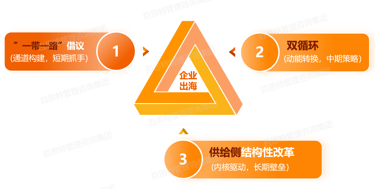 3f7b558fab498c53699f25952f66314d.png 3f7b558fab498c53699f25952f66314d.png