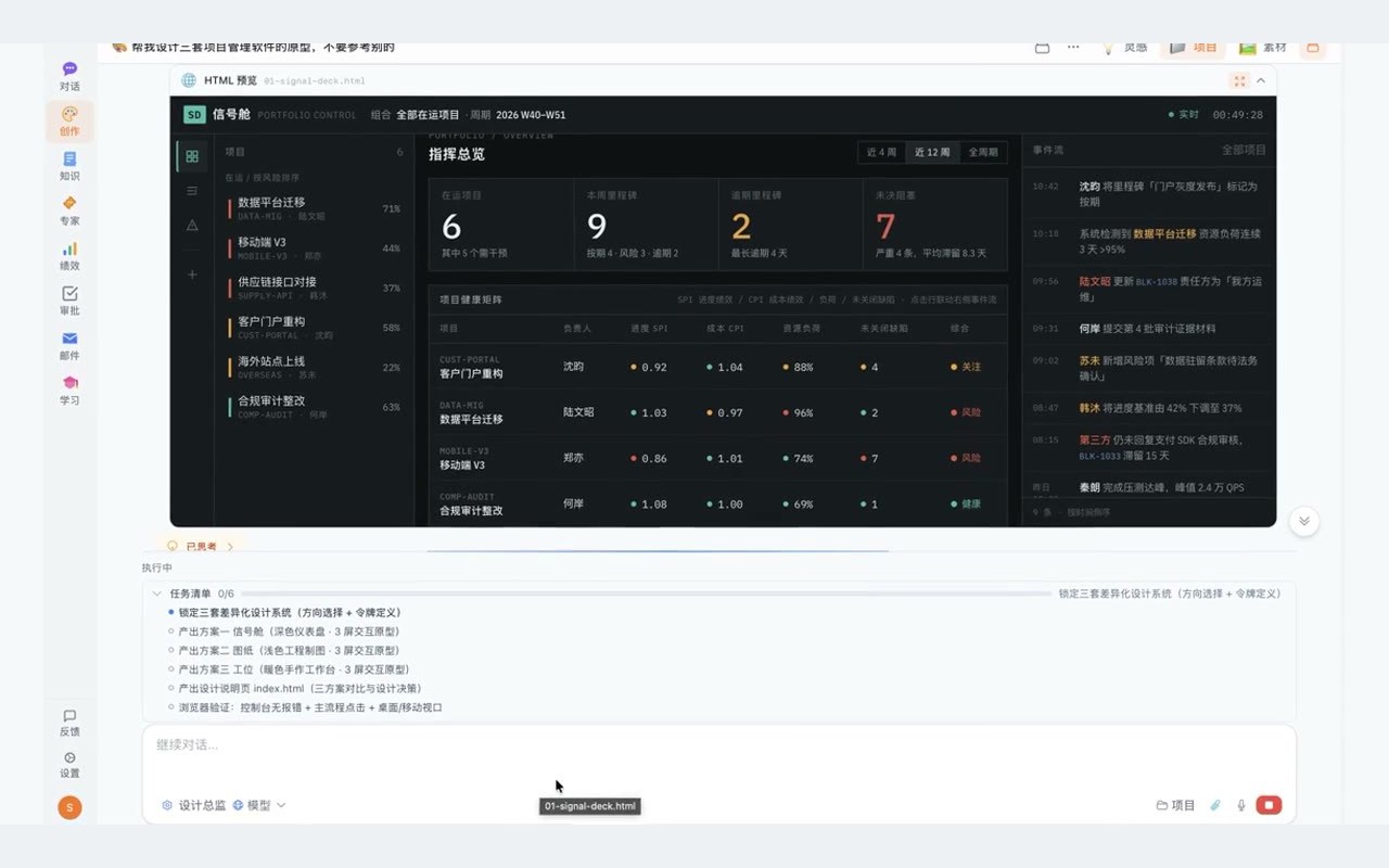 BestCowork — 指揮總覽
