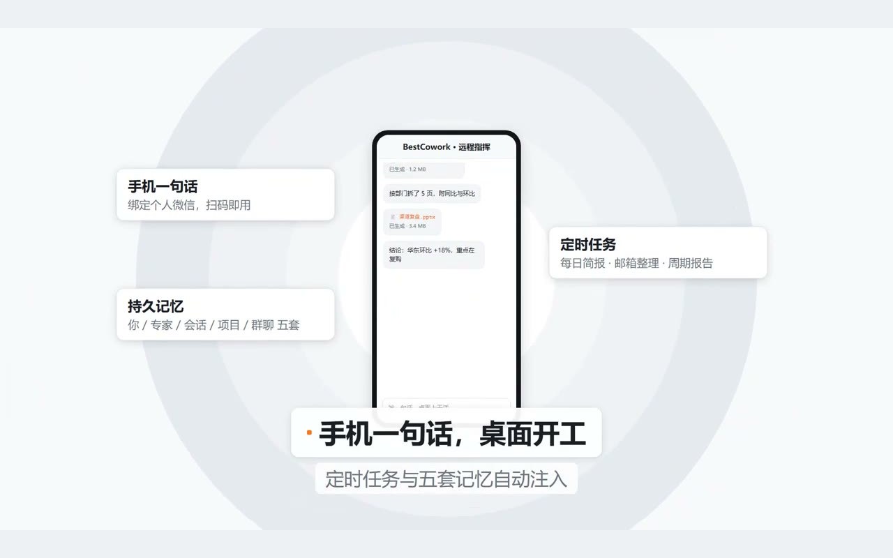 BestCowork — 手機(jī)一句話，桌面開工